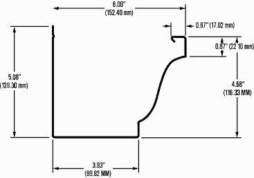 gutter blueprint
